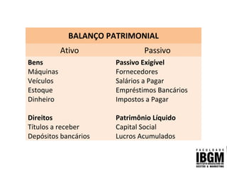 Aula 04 balanço patrimonial - uma introdução | PPT