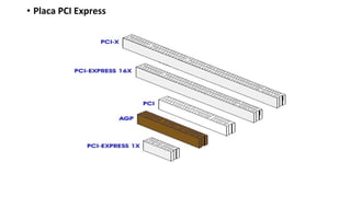 • Placa PCI Express
 