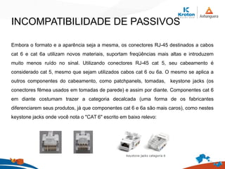 INCOMPATIBILIDADE DE PASSIVOS
Embora o formato e a aparência seja a mesma, os conectores RJ-45 destinados a cabos
cat 6 e cat 6a utilizam novos materiais, suportam freqüências mais altas e introduzem
muito menos ruído no sinal. Utilizando conectores RJ-45 cat 5, seu cabeamento é
considerado cat 5, mesmo que sejam utilizados cabos cat 6 ou 6a. O mesmo se aplica a
outros componentes do cabeamento, como patchpanels, tomadas, keystone jacks (os
conectores fêmea usados em tomadas de parede) e assim por diante. Componentes cat 6
em diante costumam trazer a categoria decalcada (uma forma de os fabricantes
diferenciarem seus produtos, já que componentes cat 6 e 6a são mais caros), como nestes
keystone jacks onde você nota o "CAT 6" escrito em baixo relevo:
 