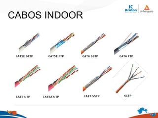 CABOS INDOOR
 