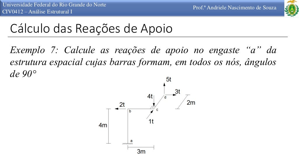 Calculo Das Reações De Apoio Exercicios Resolvidos