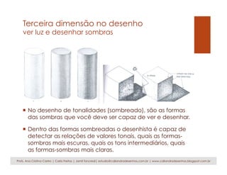 Terceira dimensão no desenho
ver luz e desenhar sombras
¡  No desenho de tonalidades (sombreado), são as formas
das sombras que você deve ser capaz de ver e desenhar.
¡  Dentro das formas sombreadas o desenhista é capaz de
detectar as relações de valores tonais, quais as formas-
sombras mais escuras, quais os tons intermediários, quais
as formas-sombras mais claras.
Profs. Ana Cristina Castro | Carla Freitas | Jamil Tancredi| estudio@caliandradesenhos.com.br | www.caliandradesenhos.blogspot.com.br
 