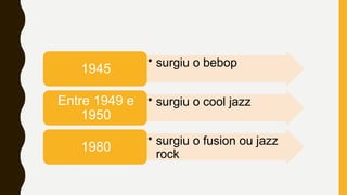 • surgiu o bebop
1945
• surgiu o cool jazz
Entre 1949 e
1950
• surgiu o fusion ou jazz
rock
1980
 
