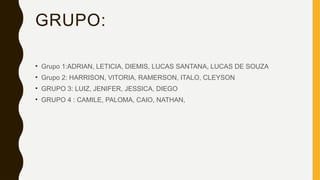 GRUPO:
• Grupo 1:ADRIAN, LETICIA, DIEMIS, LUCAS SANTANA, LUCAS DE SOUZA
• Grupo 2: HARRISON, VITORIA, RAMERSON, ITALO, CLEYSON
• GRUPO 3: LUIZ, JENIFER, JESSICA, DIEGO
• GRUPO 4 : CAMILE, PALOMA, CAIO, NATHAN,
 