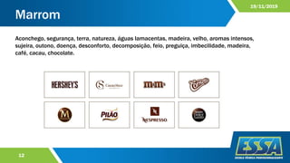 Marrom
12
19/11/2019
Aconchego, segurança, terra, natureza, águas lamacentas, madeira, velho, aromas intensos,
sujeira, outono, doença, desconforto, decomposição, feio, preguiça, imbecilidade, madeira,
café, cacau, chocolate.
 