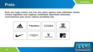 Preto
13
19/11/2019
Morte, luto, magia, mistério, mal, mau, azar, sujeira, egoísmo, culpa, infidelidade, rebeldia,
anarquia, ilegalidade, noite, elegância, credibilidade, objetividade, sofisticação,
conservadorismo, peso, dureza, violência, brutalidade, ódio.
 