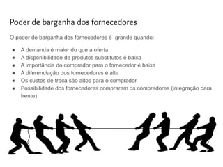 Poder de barganha dos fornecedores
O poder de barganha dos fornecedores é grande quando:
● A demanda é maior do que a oferta
● A disponibilidade de produtos substitutos é baixa
● A importância do comprador para o fornecedor é baixa
● A diferenciação dos fornecedores é alta
● Os custos de troca são altos para o comprador
● Possibilidade dos fornecedores comprarem os compradores (integração para
frente)
 