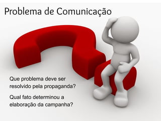 Problema de Comunicação
Que problema deve ser
resolvido pela propaganda?
Qual fato determinou a
elaboração da campanha?
 
