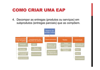 COMO CRIAR UMA EAP
4.  Decompor as entregas (produtos ou serviços) em
subprodutos (entregas parciais) que as compõem.
Sistema de
vendas online
Gerenciament
o de Projetos
Iniciação
Reuniões
Monitoramento
e controle
Encerramento
Levantamento dos
requisitos do sistema
JADs
Req.de
implantação
Documentação
Desenvolvimento
Desenv. de
Front-end
Desenvolv.
de Back-end
Testes
Testes
contormidade/
codigo
Testes com
usuários
Implantação
Planejam. da
implantação
Fase 1
Fase 2
Homologação
 