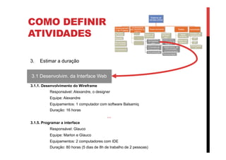 COMO DEFINIR
ATIVIDADES
3.1.1. Desenvolvimento do Wireframe
Responsável: Alexandre, o designer
Equipe: Alexandre
Equipamentos: 1 computador com software Balsamiq
Duração: 16 horas
…
3.1.5. Programar a interface
Responsável: Glauco
Equipe: Marlon e Glauco
Equipamentos: 2 computadores com IDE
Duração: 80 horas (5 dias de 8h de trabalho de 2 pessoas)
3.1 Desenvolvim. da Interface Web
Sistema de
vendas online
Gerenciament
o de Projetos
Planejam.
do projeto
Reuniões
Monitoramen
to e controle
Encerramento
Levantamento
dos requisitos do
sistema
JADs
Req.de implantação
Documentação
Desenvolvimento
Desenv. de
Front-end
Desenvolvim.
da Interface
Web
Desenvolviment
o Camada de
Comunicação
Documentação
Desenvolv.
de Back-
end
Desenvolvim.
da camada de
Negócio
Desenvolvim. da
Comunicação/
Armazenamento
Documentação
Testes
Testes
unitários
Testes com
usuários
Implantação
Planejam. da
implantação
Fase
1
Fase
2
Homologaçã
o
3.  Estimar a duração
 