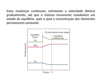Estas mudanças continuam, entretanto a velocidade diminui
gradualmente, até que o sistema novamente restabelece um
estado de equilíbrio, após o qual a concentração dos elementos
permanecem constante.
 