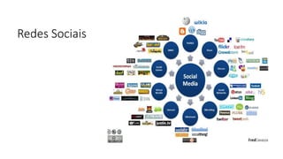 Redes Sociais
 