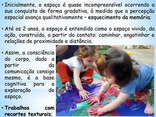 • Inicialmente, o espaço é quase incompreensível ocorrendo a
sua conquista de forma gradativa, à medida que a percepção
espacial avança qualitativamente – esquecimento da memória;
• Até os 2 anos, o espaço é entendido como o espaço vivido, da
ação, construído, a partir do contato: caminhar, engatinhar e
relações de proximidade e distância.
• Assim, a consciência
do corpo, dada a
partir da
comunicação consigo
mesmo, é a base
cognitiva para a
exploração do
espaço.
• Trabalhos com
recortes texturais;
 
