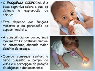 • O ESQUEMA CORPORAL é a
base cognitiva sobre a qual se
delineia a exploração do
espaço;
• Este depende das funções
motoras e da percepção do
espaço imediato;
• A consciência do corpo, seus
movimentos e posturas amplia-
se lentamente, obtendo maior
domínio do espaço;
• Quando consegue sentar, o
bebê aumento o campo de
visão e a percepção da posição
de objetos e deslocamento;
 