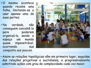 • Assim as relações topológicas vêm em primeiro lugar, seguidas
das relações projetivas e euclidianas, e progressivamente
admitindo ações com grau de complexidade cada vez maior.
• O mesmo acontece
quando recebe uma
folha, limitando-se a
usar apenas uma de
suas partes;
• Na verdade, não
conseguem concebê-lo
para poderem
organizá-lo, sendo o
espaço um mundo
quase impenetrável,
ocorrendo sua
conquista aos poucos.
 