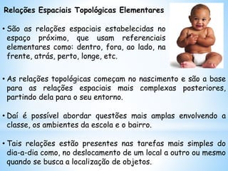 Relações Espaciais Topológicas Elementares
• São as relações espaciais estabelecidas no
espaço próximo, que usam referenciais
elementares como: dentro, fora, ao lado, na
frente, atrás, perto, longe, etc.
• As relações topológicas começam no nascimento e são a base
para as relações espaciais mais complexas posteriores,
partindo dela para o seu entorno.
• Daí é possível abordar questões mais amplas envolvendo a
classe, os ambientes da escola e o bairro.
• Tais relações estão presentes nas tarefas mais simples do
dia-a-dia como, no deslocamento de um local a outro ou mesmo
quando se busca a localização de objetos.
 