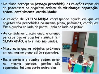• No plano perceptivo (espaço percebido), as relações espaciais
se processam na seguinte ordem: de vizinhança; separação;
ordem; envolvimento; continuidade;
• A relação de VIZINHANÇA corresponde aquela em que os
objetos são percebidos no mesmo plano, próximos, contíguos;
Ex; o quadro ao lado da porta – sala ao lado do pátio;
• Ao considerar a vizinhança, a criança
percebe que os objetos vizinhos tem
SEPARAÇÃO, isto é, não são unidos.
• Nisso nota que os objetos próximos
em um mesmo plano estão separados;
• Ex. a porta e o quadro podem estar
na mesma parede, porém são
separadas, há uma parte entre elas;
 