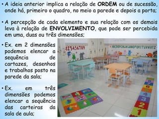 • Ex. em 2 dimensões
podemos elencar a
sequência de
cartazes, desenhos
e trabalhos posto na
parede da sala;
• Ex. em três
dimensões podemos
elencar a sequência
das carteiras da
sala de aula;
• A ideia anterior implica a relação de ORDEM ou de sucessão,
onde há, primeiro o quadro, no meio a parede e depois a porta;
• A percepção de cada elemento e sua relação com os demais
leva à relação de ENVOLVIMENTO, que pode ser percebida
em uma, duas ou três dimensões;
 