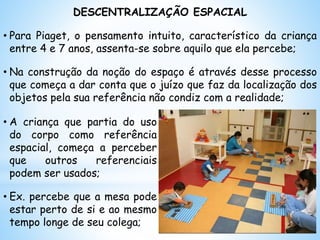 DESCENTRALIZAÇÃO ESPACIAL
• Para Piaget, o pensamento intuito, característico da criança
entre 4 e 7 anos, assenta-se sobre aquilo que ela percebe;
• Na construção da noção do espaço é através desse processo
que começa a dar conta que o juízo que faz da localização dos
objetos pela sua referência não condiz com a realidade;
• A criança que partia do uso
do corpo como referência
espacial, começa a perceber
que outros referenciais
podem ser usados;
• Ex. percebe que a mesa pode
estar perto de si e ao mesmo
tempo longe de seu colega;
 