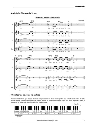 Jogo da Memória Musical para Baixar, As notas na pauta e no teclado, Musicalização