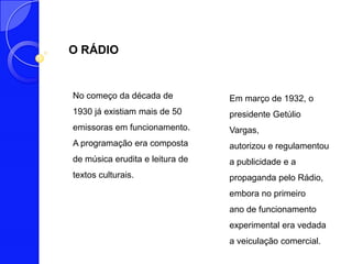 O RÁDIO


No começo da década de           Em março de 1932, o
1930 já existiam mais de 50      presidente Getúlio
emissoras em funcionamento.      Vargas,
A programação era composta       autorizou e regulamentou
de música erudita e leitura de   a publicidade e a
textos culturais.                propaganda pelo Rádio,
                                 embora no primeiro
                                 ano de funcionamento
                                 experimental era vedada
                                 a veiculação comercial.
 