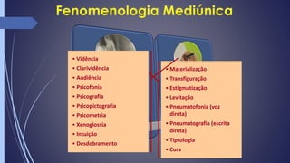 • Materialização
• Transfiguração
• Estigmatização
• Levitação
• Pneumatofonia (voz
direta)
• Pneumatografia (escrita
direta)
• Tiptologia
• Cura
• Vidência
• Clarividência
• Audiência
• Psicofonia
• Psicografia
• Psicopictografia
• Psicometria
• Xenoglossia
• Intuição
• Desdobramento
 