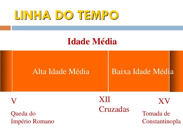 Aula 04 idade média