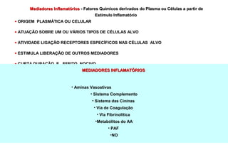 Mediadores InflamatóriosMediadores Inflamatórios - Fatores Químicos derivados do Plasma ou Células a partir de- Fatores Químicos derivados do Plasma ou Células a partir de
Estímulo InflamatórioEstímulo Inflamatório
• ORIGEM PLASMÁTICA OU CELULAR
• ATUAÇÃO SOBRE UM OU VÁRIOS TIPOS DE CÉLULAS ALVO
• ATIVIDADE LIGAÇÃO RECEPTORES ESPECÍFICOS NAS CÉLULAS ALVO
• ESTIMULA LIBERAÇÃO DE OUTROS MEDIADORES
• CURTA DURAÇÃO E EFEITO NOCIVO
MEDIADORES INFLAMATÓRIOSMEDIADORES INFLAMATÓRIOS
• Aminas Vasoativas
• Sistema Complemento
• Sistema das Cininas
• Via de Coagulação
• Via Fibrinolítica
•Metabólitos do AA
• PAF
•NO
 