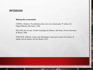 INFODESIGN
Bibliografia recomendada
FARINA, Modesto. Psicodinâmica das cores em comunicação. 4ª edição, Ed.
Edgard Blücher, São Paulo, 1990
KELLER, Kevin Lane. Gestão Estratégica de Marcas. São Paulo. Person Education
do Brasil, 2006.
STRUNCK, Gilberto. Como criar identidades visuais para marcas de sucesso. 4ª
edição, Rio de Janeiro, Ed. Rio Books, 2012.
 