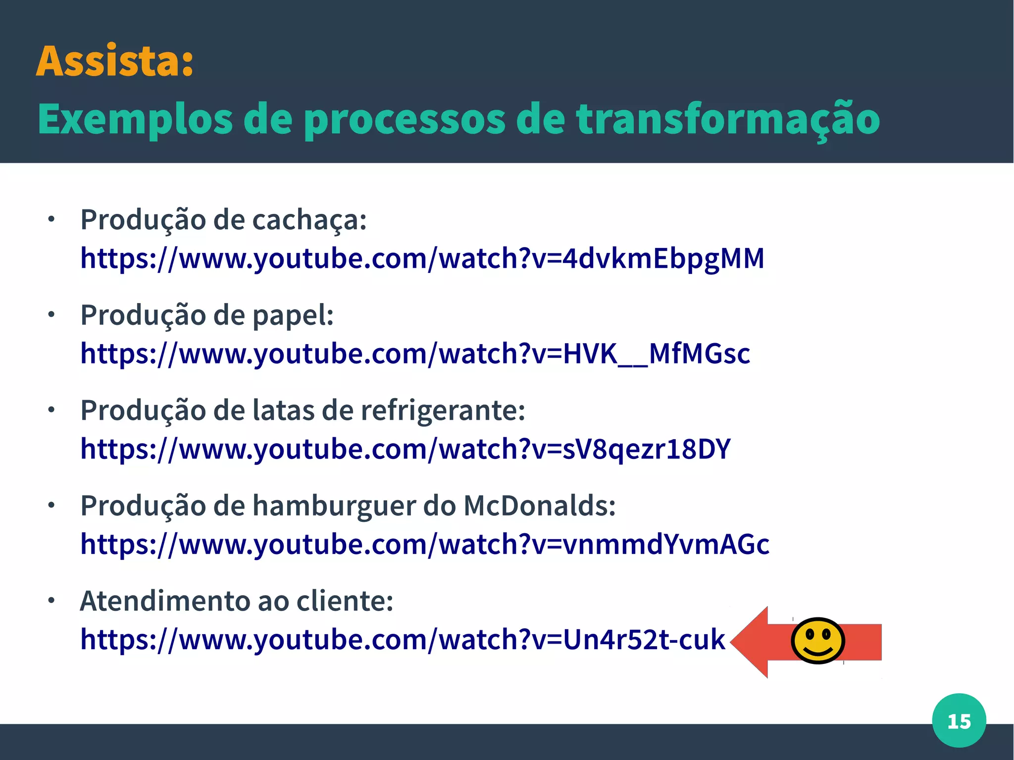15
Assista:
Exemplos de processos de transformação
● Produção de cachaça:
https://www.youtube.com/watch?v=4dvkmEbpgMM
● Produção de papel:
https://www.youtube.com/watch?v=HVK__MfMGsc
● Produção de latas de refrigerante:
https://www.youtube.com/watch?v=sV8qezr18DY
● Produção de hamburguer do McDonalds:
https://www.youtube.com/watch?v=vnmmdYvmAGc
● Atendimento ao cliente:
https://www.youtube.com/watch?v=Un4r52t-cuk
 