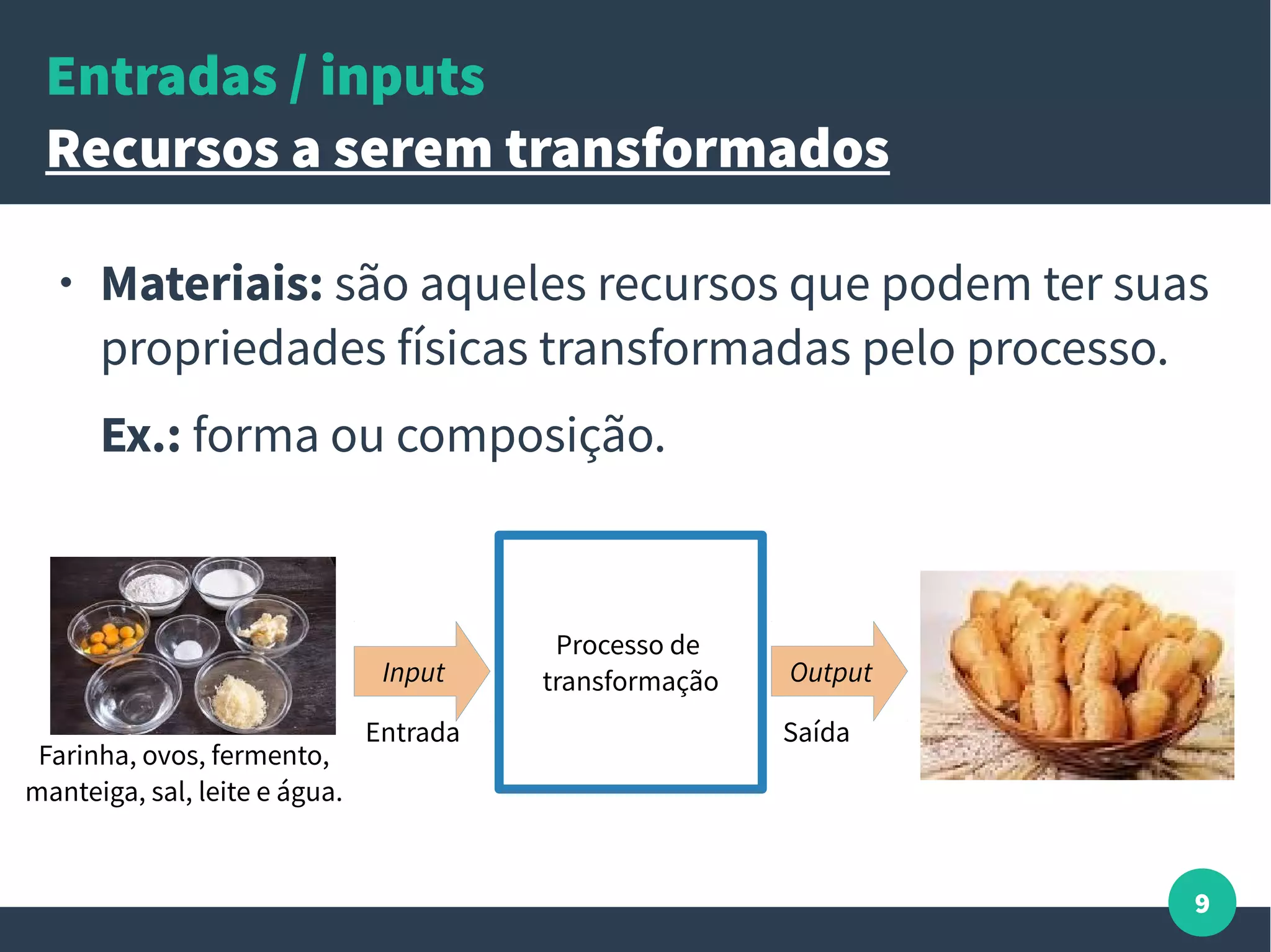 9
Entradas / inputs
Recursos a serem transformados
● Materiais: são aqueles recursos que podem ter suas
propriedades físicas transformadas pelo processo.
Ex.: forma ou composição.
Processo de
transformaçãoInput Output
Entrada Saída
Farinha, ovos, fermento,
manteiga, sal, leite e água.
 