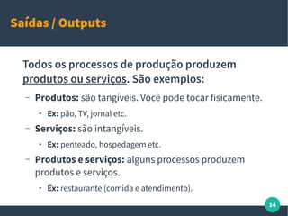 14
Saídas / Outputs
Todos os processos de produção produzem
produtos ou serviços. São exemplos:
– Produtos: são tangíveis. Você pode tocar fisicamente.
● Ex: pão, TV, jornal etc.
– Serviços: são intangíveis.
● Ex: penteado, hospedagem etc.
– Produtos e serviços: alguns processos produzem
produtos e serviços.
● Ex: restaurante (comida e atendimento).
 