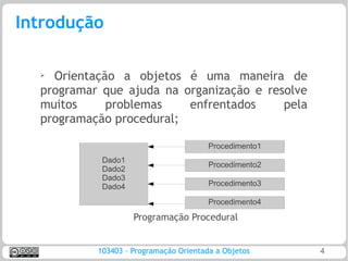 Introdução

  ➢
    Orientação a objetos é uma maneira de
  programar que ajuda na organização e resolve
  muitos     problemas    enfrentados     pela
  programação procedural;

                                        Procedimento1
            Dado1
                                        Procedimento2
            Dado2
            Dado3
            Dado4                       Procedimento3

                                        Procedimento4

                    Programação Procedural


           103403 – Programação Orientada a Objetos     4
 