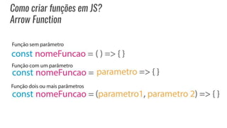 Como criar funções em JS?
Arrow Function
 