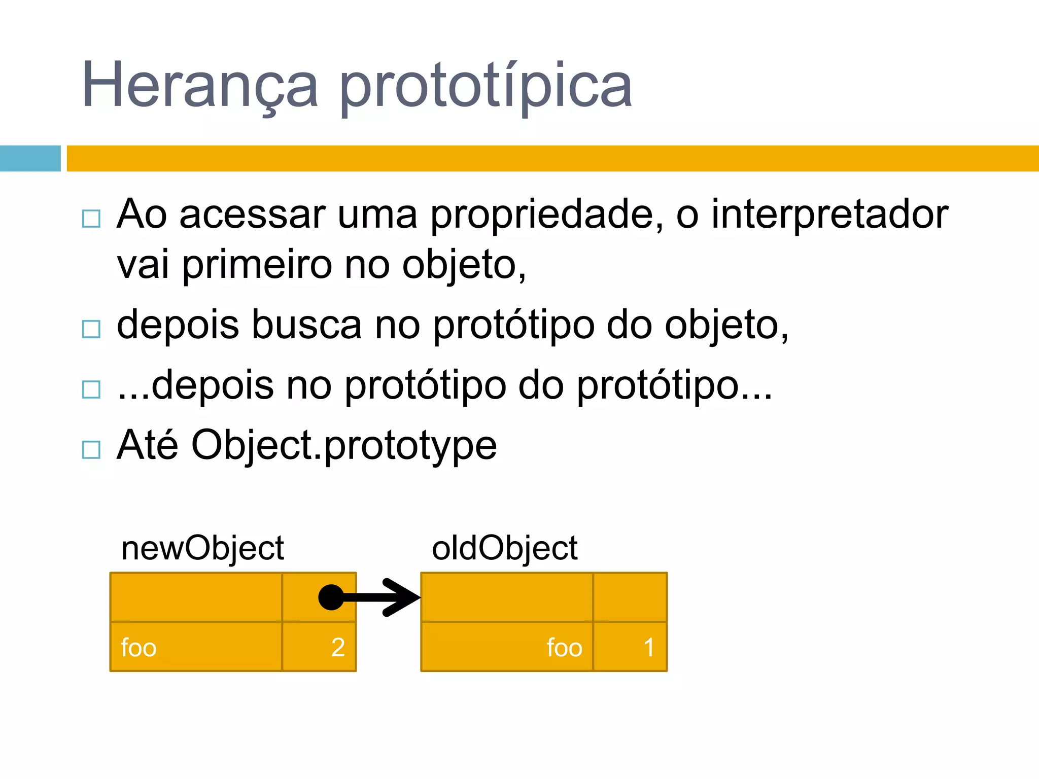 Herança prototípicaAo acessar uma propriedade, o interpretador vai primeiro no objeto, depois busca no protótipo do objeto,...depois no protótipo do protótipo...Até Object.prototypenewObjectoldObjectfoo2foo1