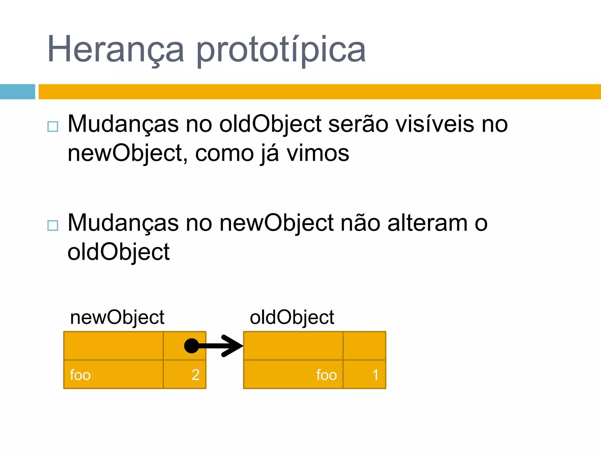 Herança prototípicaMudanças no oldObject serão visíveis no newObject, como já vimosMudanças no newObject não alteram o oldObjectnewObjectoldObjectfoo2foo1