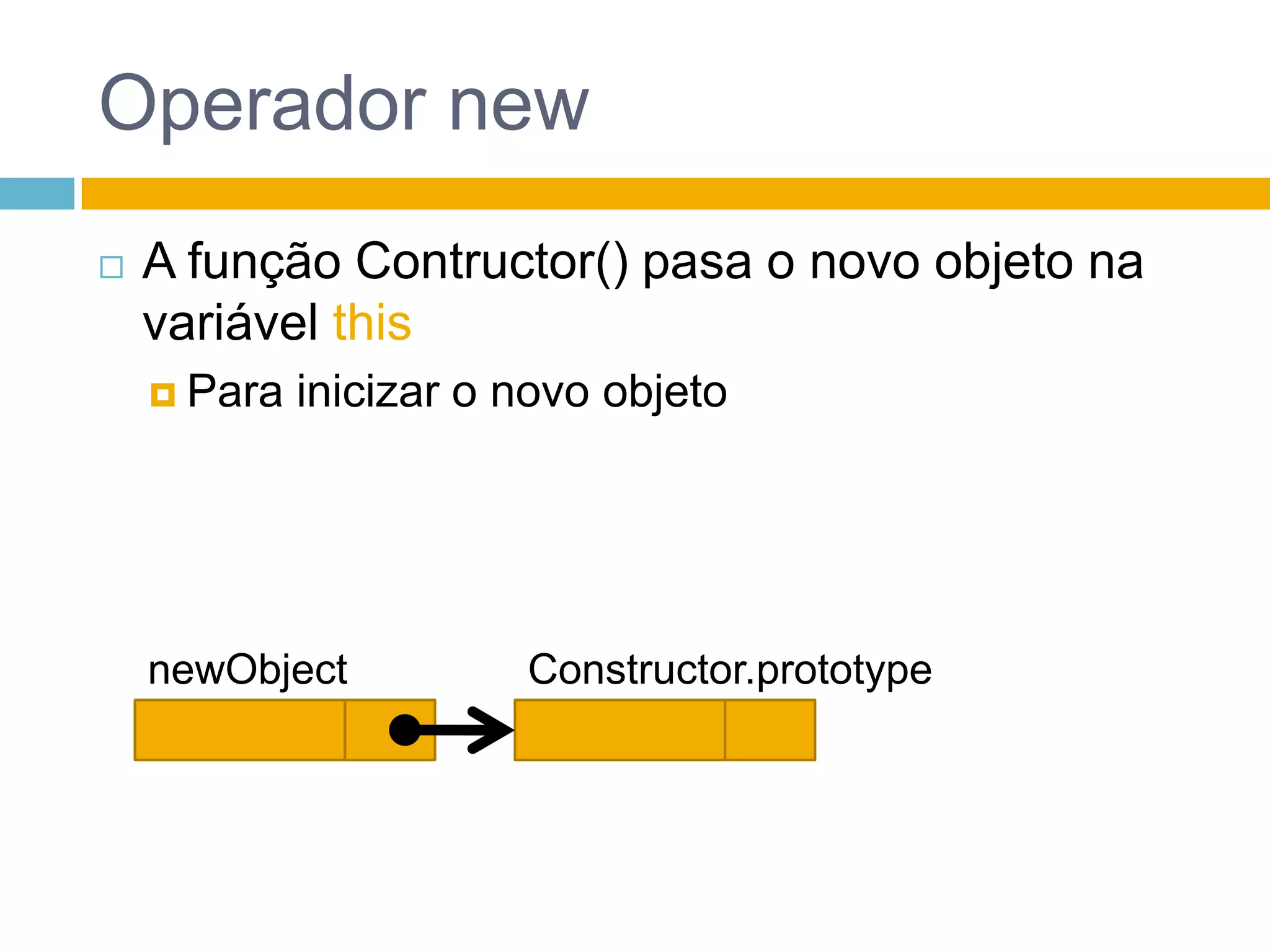 Operador newA função Contructor() pasa o novo objeto na variável thisPara inicizar o novo objetonewObjectConstructor.prototype