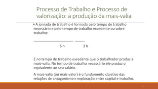 Processo de Trabalho e Processo de
valorização: a produção da mais-valia
A jornada de trabalho é formada pelo tempo de trabalho
necessário e pelo tempo de trabalho excedente ou sobre-
trabalho:
____________________ _____
6 h 2 h
É no tempo de trabalho excedente que o trabalhador produz a
mais-valia. No tempo de trabalho necessário ele produz o
equivalente ao seu salário.
A mais-valia (ou mais-valor) é o fundamento objetivo das
relações de antagonismo e exploração entre capital e trabalho.
14
 