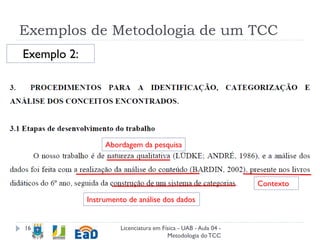 Licenciatura em Física - UAB - Aula 04 -
Metodologia doTCC
Exemplos de Metodologia de um TCC
16
Abordagem da pesquisa
Contexto
Instrumento de análise dos dados
Exemplo 2:
 