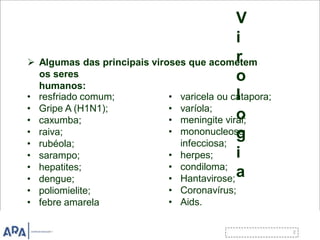 V
i
r
o
l
o
g
i
a
 Algumas das principais viroses que acometem
os seres
humanos:
• resfriado comum;
• Gripe A (H1N1);
• caxumba;
• raiva;
• rubéola;
• sarampo;
• hepatites;
• dengue;
• poliomielite;
• febre amarela
• varicela ou catapora;
• varíola;
• meningite viral;
• mononucleose
infecciosa;
• herpes;
• condiloma;
• Hantavirose;
• Coronavírus;
• Aids.
 