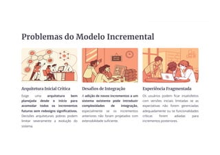 Problemas do Modelo Incremental
Arquitetura Inicial Crítica
Exige uma arquitetura bem
planejada desde o início para
acomodar todos os incrementos
futuros sem redesigns significativos.
Decisões arquiteturais pobres podem
limitar severamente a evolução do
sistema.
Desafios de Integração
A adição de novos incrementos a um
sistema existente pode introduzir
complexidades de integração,
especialmente se os incrementos
anteriores não foram projetados com
extensibilidade suficiente.
Experiência Fragmentada
Os usuários podem ficar insatisfeitos
com versões iniciais limitadas se as
expectativas não forem gerenciadas
adequadamente ou se funcionalidades
críticas forem adiadas para
incrementos posteriores.
 