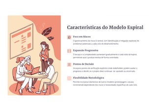 Características do Modelo Espiral
Foco em Riscos
O gerenciamento de riscos é central, com identificação e mitigação explícitas de
problemas potenciais a cada ciclo do desenvolvimento.
Expansão Progressiva
O escopo e a complexidade aumentam gradualmente a cada volta da espiral,
permitindo que o produto evolua de forma controlada.
Pontos de Decisão
Incorpora pontos de verificação explícitos onde stakeholders podem avaliar o
progresso e decidir se o projeto deve continuar, ser ajustado ou encerrado.
Flexibilidade Metodológica
Permite incorporar elementos de outros modelos (prototipagem, cascata,
incremental) dependendo dos riscos e necessidades específicas de cada ciclo.
 