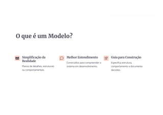 O que é um Modelo?
Simplificação da
Realidade
Planos de detalhes, estruturais
ou comportamentais.
Melhor Entendimento
Construídos para compreender o
sistema em desenvolvimento.
Guia para Construção
Especifica estrutura,
comportamento e documenta
decisões.
 