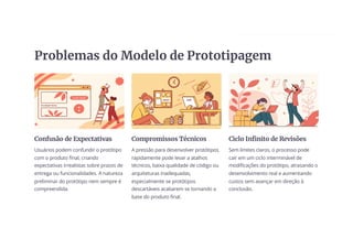 Problemas do Modelo de Prototipagem
Confusão de Expectativas
Usuários podem confundir o protótipo
com o produto final, criando
expectativas irrealistas sobre prazos de
entrega ou funcionalidades. A natureza
preliminar do protótipo nem sempre é
compreendida.
Compromissos Técnicos
A pressão para desenvolver protótipos
rapidamente pode levar a atalhos
técnicos, baixa qualidade de código ou
arquiteturas inadequadas,
especialmente se protótipos
descartáveis acabarem se tornando a
base do produto final.
Ciclo Infinito de Revisões
Sem limites claros, o processo pode
cair em um ciclo interminável de
modificações do protótipo, atrasando o
desenvolvimento real e aumentando
custos sem avançar em direção à
conclusão.
 