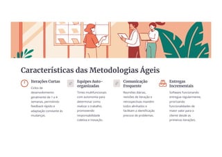 Características das Metodologias Ágeis
Iterações Curtas
Ciclos de
desenvolvimento
geralmente de 1 a 4
semanas, permitindo
feedback rápido e
adaptação constante às
mudanças.
Equipes Auto-
organizadas
Times multifuncionais
com autonomia para
determinar como
realizar o trabalho,
promovendo
responsabilidade
coletiva e inovação.
Comunicação
Frequente
Reuniões diárias,
revisões de iteração e
retrospectivas mantêm
todos alinhados e
facilitam a identificação
precoce de problemas.
Entregas
Incrementais
Software funcionando
entregue regularmente,
priorizando
funcionalidades de
maior valor para o
cliente desde as
primeiras iterações.
 
