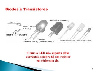 6
Como o LED não suporta altas
correntes, sempre há um resistor
em série com ele.
 
