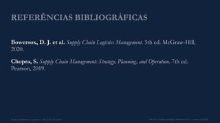 REFERÊNCIAS BIBLIOGRÁFICAS
Chopra, S. Supply Chain Management: Strategy, Planning, and Operation. 7th ed.
Pearson, 2019.
Bowersox, D. J. et al. Supply Chain Logistics Management. 5th ed. McGraw-Hill,
2020.
Gestão de Materiais e Logística I · Prof. Celso Napoleon Aula 04 - O papel estratégico de Procurement e a matriz de Kraljic
 