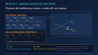 BLOCO I · MODELAGEM DE DECISÃO
O ponto de indiferença traduz o trade-off em volume
CUSTOS TOTAIS
TC
make
= FC
make
+ (VC
make
× Q)
Custo fixo interno + custo variável por unidade.
TC
buy
= FC
buy
+ [(P
buy
+ C
transação
) × Q]
Custo externo, aquisição e transação.
QUANTIDADE CRÍTICA
Q* = (FC
make
− FC
buy
) ÷ [(P
buy
+ C
transação
) −
VC
make
]
Volume no qual os custos totais se igualam.
Custo total
Volume (Q)
FC
make
FC
buy
TC
make
TC
buy
Q*
Diagrama conceitual: o cruzamento indica o volume de indiferença.
Q < Q*
Comprar tende a ser favorável.
Q > Q*
Fazer tende a ser favorável.
A conclusão depende das premissas e deve ser testada
contra qualidade, propriedade intelectual, capacidade,
risco de fornecimento e custo de mudança.
Gestão de Materiais e Logística I · Prof. Celso Napoleon Aula 04 - O papel estratégico de Procurement e a matriz de Kraljic
 