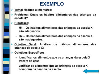 EXEMPLO 
Tema:Hábitosalimentares; 
Problema:QuaisoshábitosalimentaresdascriançasdaescolaX? 
Hipóteses: 
–H1 –Os hábitos alimentares das crianças da escola X são adequados. 
–H2 –Os hábitos alimentares das crianças da escola X são inadequados. 
ObjetivoGeral:AnalisaroshábitosalimentaresdascriançasdaescolaX; 
ObjetivosEspecíficos: 
–identificar os alimentos que as crianças da escola X trazem de casa; 
–verificar os alimentos que as crianças da escola X compram na cantina da escola.  
