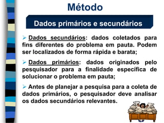 Método 
 Dados secundários: dados coletados para 
fins diferentes do problema em pauta. Podem 
ser localizados de forma rápida e barata; 
 Dados primários: dados originados pelo 
pesquisador para a finalidade específica de 
solucionar o problema em pauta; 
 Antes de planejar a pesquisa para a coleta de 
dados primários, o pesquisador deve analisar 
os dados secundários relevantes. 
Dados primários e secundários 
 